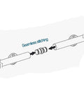 Diagram of Rolling Library Ladder Rail Kit With Sliding Hardware For Home, Loft, Garage And Closet, Black Round Tube Track System assembly.