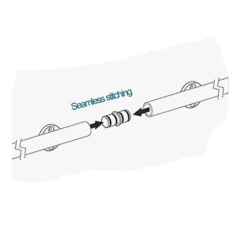Diagram of Rolling Library Ladder Rail Kit With Sliding Hardware For Home, Loft, Garage And Closet, Black Round Tube Track System assembly.