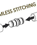 Diagram showing seamless connection of Rolling Ladder Hardware Kit With Floor Roller Track, 100cm Adjustable Sliding Ladder System.