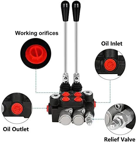 Dual Spool Hydraulic Flow Control Valve for Small Tractors and Loaders, 21 GPM at 3600 PSI, G Ports, shown with labeled components.