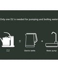 Diagram illustrating Sleek 850Ml Electric Brewing Kettle With Quick Boil Tech And Smart Auto Pour for boiling water.