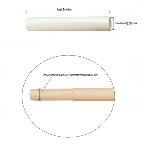 Three Piece Wood Pole Connectors for Canvas Kids Teepee Fits 0.76 Inch Joint Poles Inner Diameter 0.78 Length 5.9 Inches diagram
