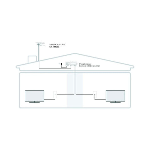 Diagram of DiNova Boss Mix 144286 Attic Outdoor HDTV Antenna With Built In Beast Signal Amplifier UHF VHF reception.