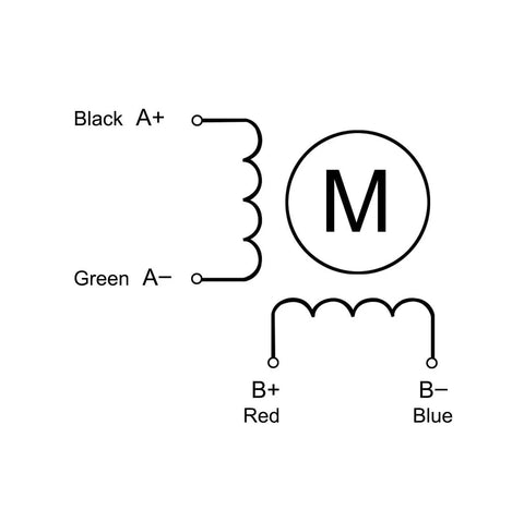 NEMA 17 stepper motor wiring diagram, 4-wire bipolar: Black A+, Green A-, Red B+, Blue B-