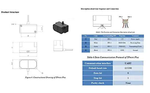 Technical diagram of TFmini Plus Micro LiDAR Range Finder Sensor for Arduino showing dimensions, pin descriptions, and data protocols.