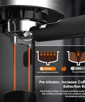 Close-up of 20 Bar Commercial Espresso Machine With Milk Frother And Steam Wand showing pre-infusion process.