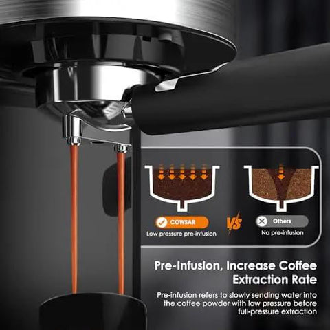 Close-up of 20 Bar Commercial Espresso Machine With Milk Frother And Steam Wand showing pre-infusion process.