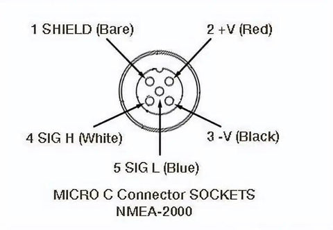 Diagram of NMEA 2000 Micro C connector sockets with labeled 5-pin configuration for marine networks.