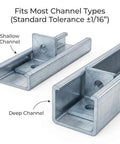 Diagram showing 10 Pack Heavy Duty L Shaped Connector Brackets With Two Holes For Standard One And Five Eighths Inch Strut Channels