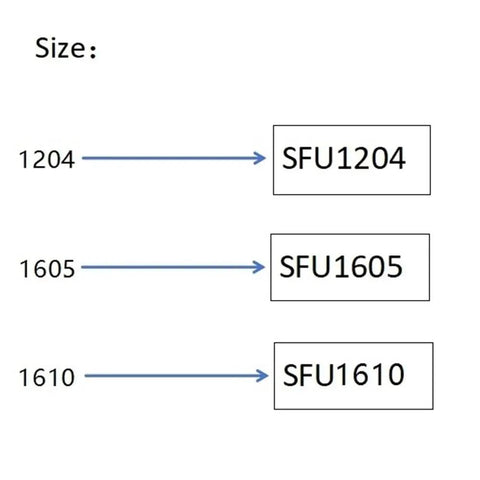 Premium Manual Linear Sliding Table Stage Featuring Top Shelf Precision Ball Screw Spindle size conversions SFU1204, SFU1605, SFU1610.