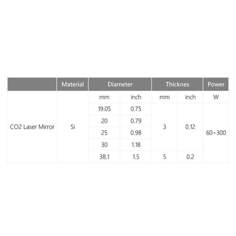 CO2 laser mirror specification table showing silicon material and 25 mm diameter option.