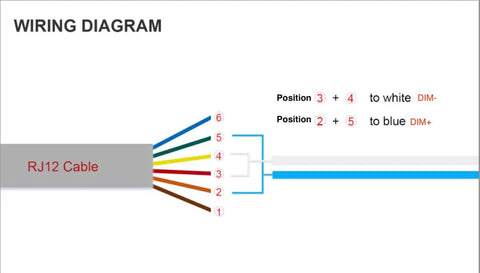 Wiring diagram for LMA 14 Lighting Control Adapter F For 0 To 10V Fixtures with RJ12 cable connections