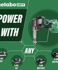 18V Cordless Nibbler For Metal Panels Beasts At Cutting Through Mild Steel, Aluminum, Stainless, And Corrugate Tool Without Battery