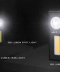 Rechargeable Slim LED Work Light With Clip On Pocket Flashlight showing 300 and 100 lumen spot lights illuminated