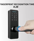 Smooth Operator Keyless Entry Door Lock Featuring Bright Illuminated Touchscreen Keypad And App Remote Unlocking For Hassle Free Smart Home Security Plus Fast Finger Print Scanner And Tough Exterior Deadbolt with fingerprint access in use.