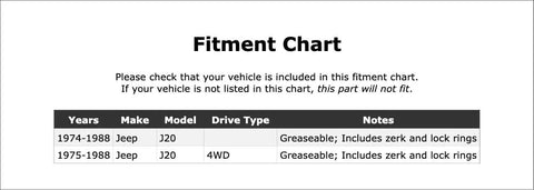 Fitment chart for Dope Universal Joint For Jeep J20 1974-1988 includes vehicle years and notes on compatibility.