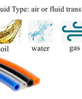 Set of four 1/4" OD PU pneumatic tubing hoses in blue, orange, black, and clear.