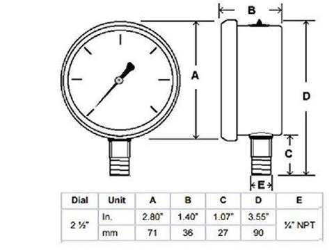 Stainless-steel oil-filled pressure gauge: front and side views, 2-1/2 inch dial, dual scale 0-1 MPa/0-150 psi.