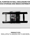 Straight Up Zero Clutter In Wall Media Box, Smooth Hassle Free Cable Management, Dual Purpose Structured Wiring Enclosure, 17 Inch White Recessed Home Theater TV Storage, top view of enclosed media box for device fitting.