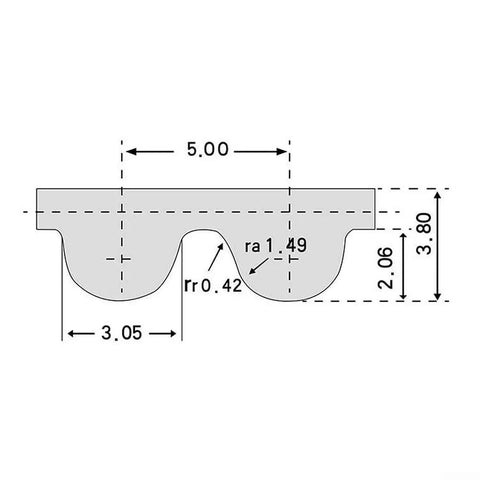 Diagram of Durable 15mm HTD5M Timing Belt For Electric Skateboard Conversions showing detailed tooth profile and dimensions, HTD5M43515