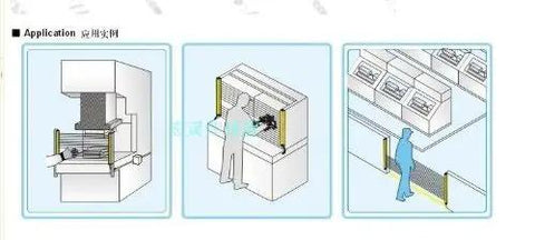 Illustration of Heavy-Duty Safety Light Curtain Guard for Punching Machines with 40mm Beam Pitch, 26 Beams, various applications.
