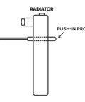 Diagram of radiator with push-in probe for Digital Thermostatic Fan Controller Kit for 12V and 24V Cars with Disconnectable Probe