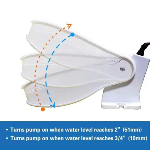 Automatic Submersible Bilge Water Pump For Boats 12V 1100GPH With Float Switch mechanism for water level detection