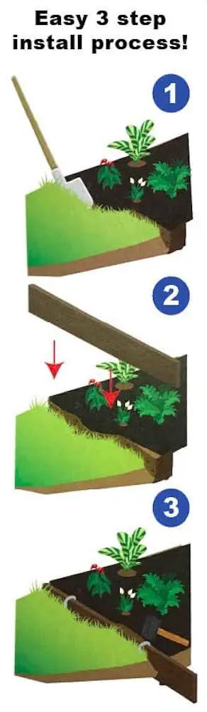 Built Tough Heavy Duty Landscape Edging Kit With 16 Ft Bender Board 3.3 Inch Thick Border Edge install process illustration