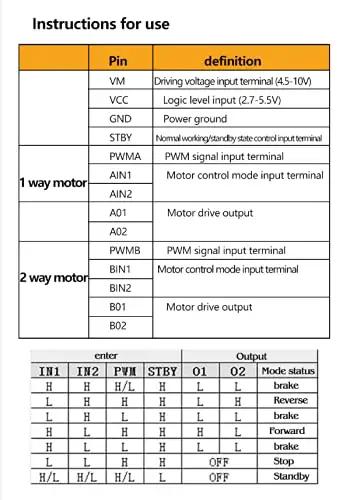 Instructions for TB6612FNG Dual DC Motor Driver Module Pin Configuration and Mode Settings