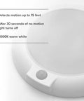 Motion Sensor Ceiling Light Fixture With 600 Lumens LED And 3000K Warm White For Indoor Use showing motion sensor details