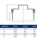 Diagram showing dimensions of 6-Inch PVC DWV Cleanout Plug Cap Female Sewer Adapter Fitting for Drainage Systems White