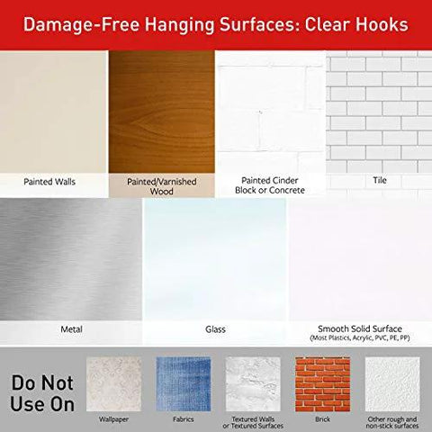 Clear Variety Pack For Damage Free Hanging surface compatibility guide with various wall types shown, like paint, tile, and metal.