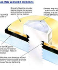 Stainless steel bonded sealing washer cross-section with EPDM rubber gasket bonded to metal disc