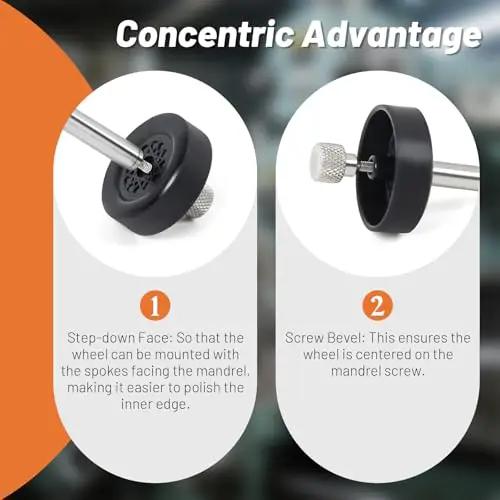 Pinewood Derby Wheel Mandrel Kit for Perfect Polishing ✓