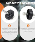 Wheel Turning Mandrel Tool For Pinewood Derby Cars With 20 Sandpaper Sheets In 120 And 220 Grit For Precise Wheel Polishing And Shaping Concentric Advantage Mandrel For Spokes Alignment Derby Accessories By Pinewood showing step-down face and screw bevel features.