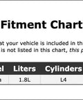 Fitment chart for Beefy Drive Motor Battery Pack Cooling Fan Assembly for Toyota Corolla 2020, includes vehicle specifications.