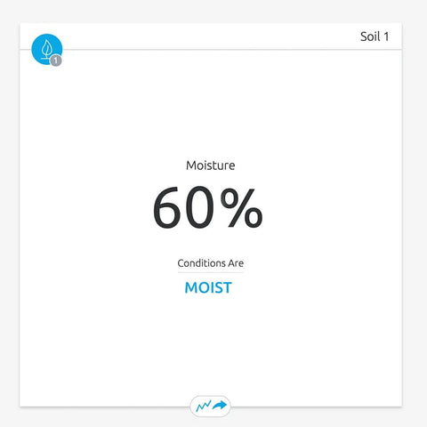 Display screen showing soil moisture at 60%, part of the Soil Moisture Sensor For Weather Stations 2000 And 5000 With Wireless 915 MHz Range Eight Channel Compatibility Powered By One AA Battery Fast 71 Second Updates Great For Home Weather Enthusiasts.