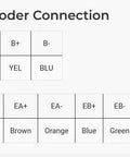 Nema 17 closed-loop stepper motor wiring diagram; shows motor wires A+/A-, B+/B- and encoder lines with color codes.