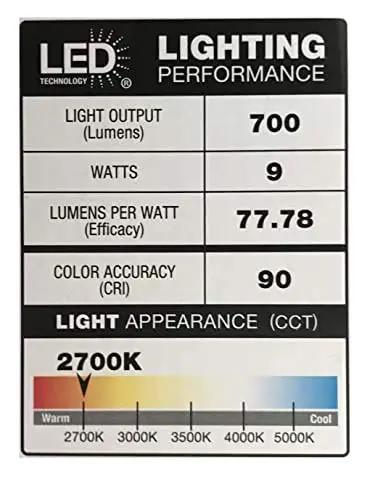 Slick Top Shelf 5 To 6 In White Integrated Led Tunable Color Changing Recessed Trim Downlight Kit Energy Star Dimmable Wet Location Rated 8 Pack Shatter Resistant Hella Bright And Easy Setup Allows You To Shine Without The Hassle Right Out Of The Box