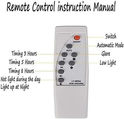JUDYSSY Led Floodlight Ip67 120W Led Work Light remote control instruction manual with button descriptions and settings.
