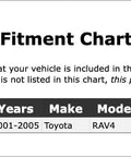 Fitment chart for Front Wheel Bearing For RAV4 2001 2002 2003 2004 2005 Front Hub Replacement Direct Fit OE Grade