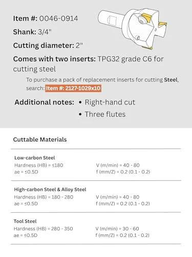 Isometric view: Accusize indexable end mill with 3 TPG32 carbide inserts, 2 in diameter, 3/4 in straight shank