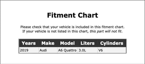 Fitment chart for Vacuum Pump Gasket for A6 Quattro 2019 2024, showing compatibility details and requirements.