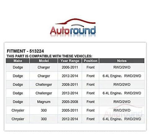 Compatibility chart for Front Wheel Hub And Bearing Assembly For RWD Dodge Charger 2006 To 2014 Challenger 2008 To 2014, Magnum, Chrysler 300