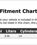 Fitment chart for Top Tier Electric Engine Water Pump For Ford Fusion 2014 To 2020 detailing specifications and compatibility.