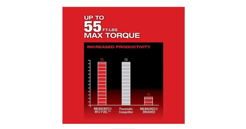 Comparison chart showing torque of M12 Fuel Three Eighths Inch Ratchet Bare Tool With Fifty Five Ft Lbs Torque Ultra Compact Head
