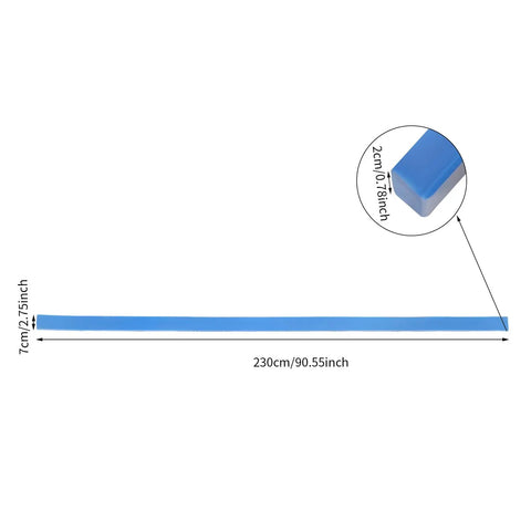 Concrete Texture Edge Form for Pools and Cabinets, 90.55 Inch by 2.75 Inch Blue PU Mold, shown with dimensions and close-up