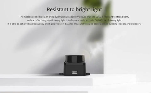 12 Meter ToF LiDAR Sensor Kit With 360 Degree Scanning Walnut-Sized Unit 30K Lux Light Resistant on display, showcasing compact design