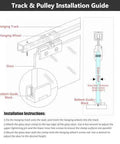 Diagram of Heavy Duty 15 Foot Sliding Barn Door Track Kit With Soft Close Hardware for glass doors installation guide