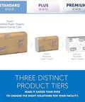 Front view of Scott Professional Universal Multifold Paper Towels in a space-saving case; white, compressed 9.2x9.4 inch towels.
